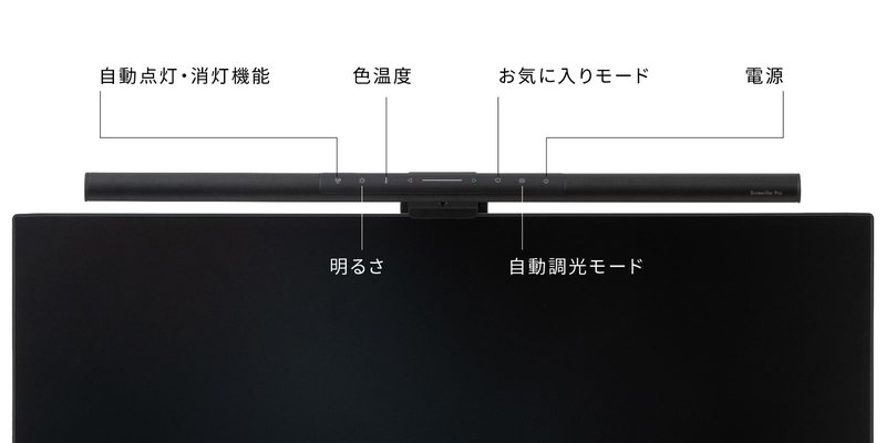 モニターの上に掛けたScreenBar Proの上面のボタン。左から自動点灯・消灯機能、明るさ、色温度、自動調光モード、お気に入りモード、電源の表示がある。