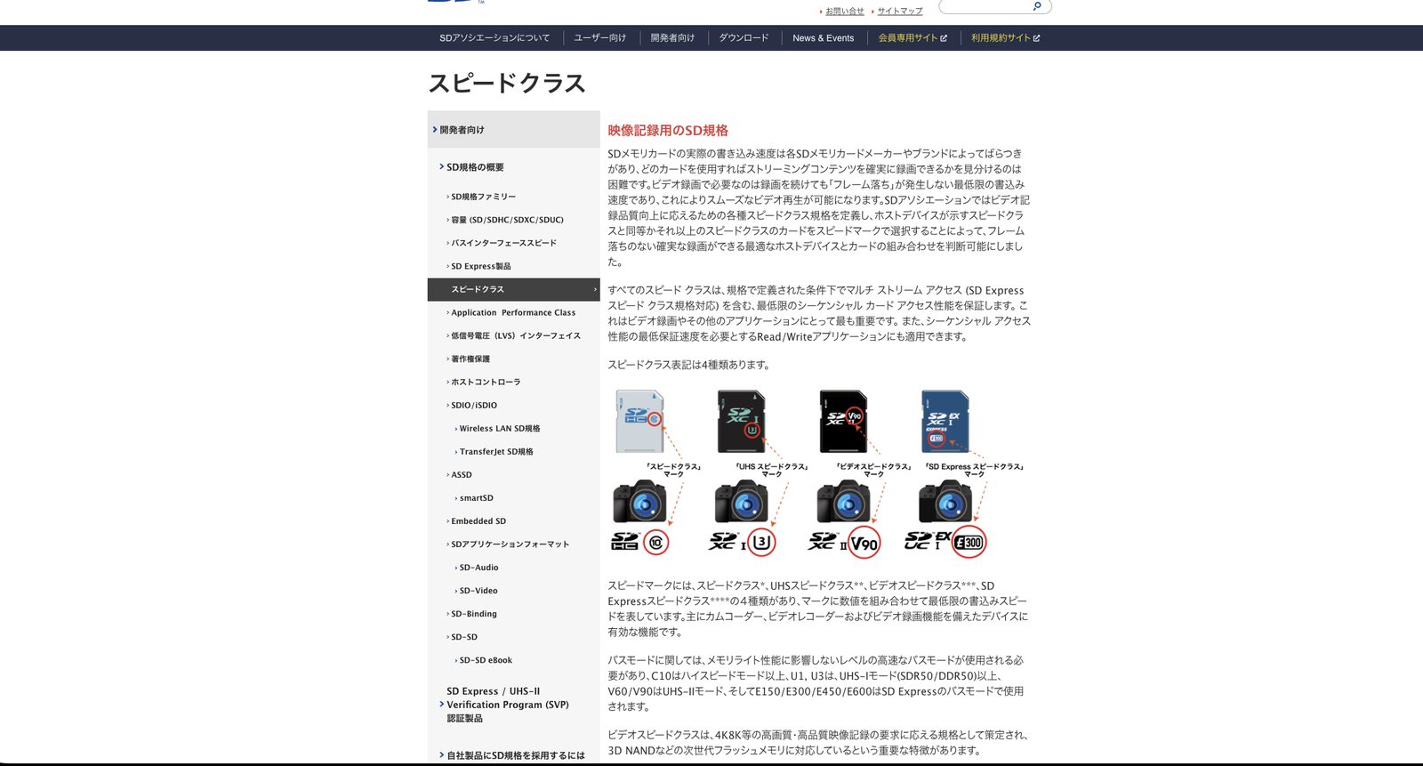 SDアソシエーションのスピードクラス解説ページ。スピードクラス、UHSスピードクラス、ビデオスピードクラスの説明が並ぶ。
