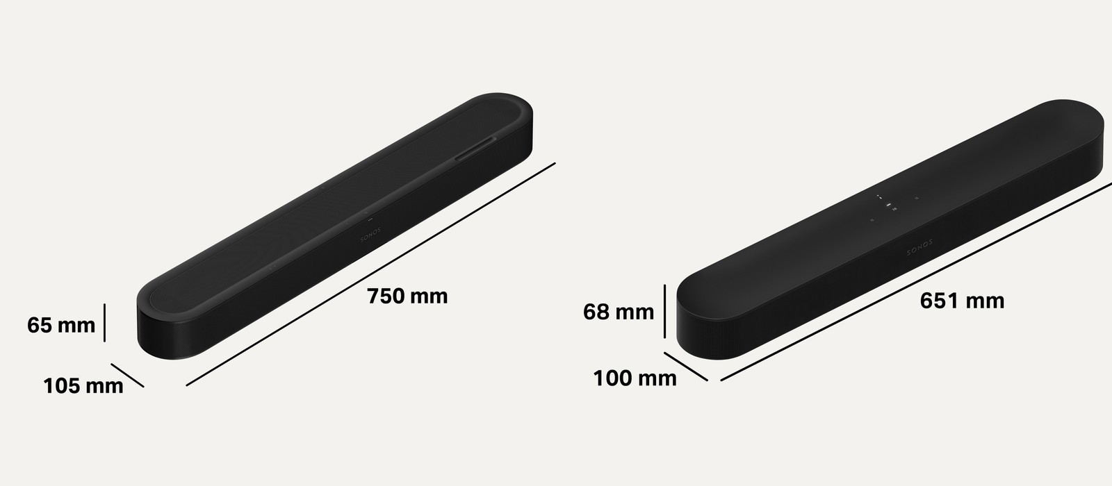 黒いサウンドバーを2本並べた図。左のSonos Beam Ultraは高さ65mm・奥行き105mm・幅750mm、右のBeam（Gen 2）は高さ68mm・奥行き100mm・幅651mm。