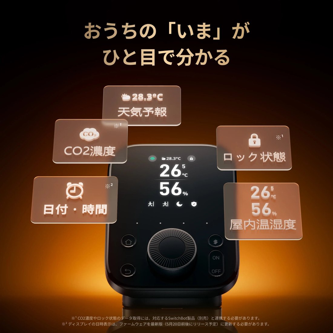 SwitchBot ハブ3の画面に出せる情報の説明図。天気予報、CO2濃度、ロック状態、日付と時間、屋内の温湿度の5つが本体のまわりに並ぶ。